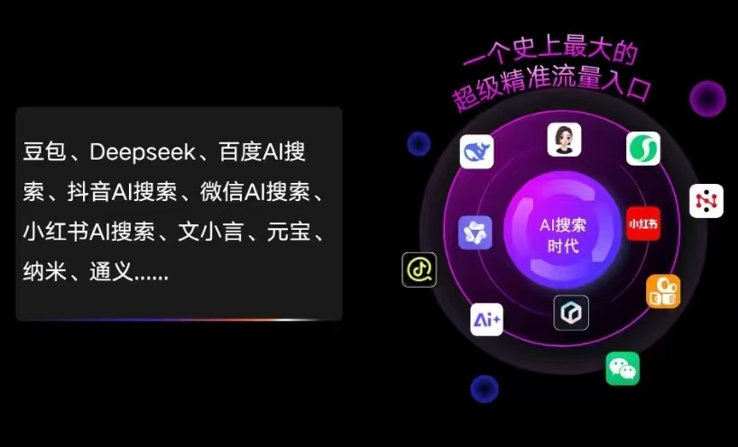 麻栗坡县AI智能推广新玩法，抢占搜索时代免费精准客源