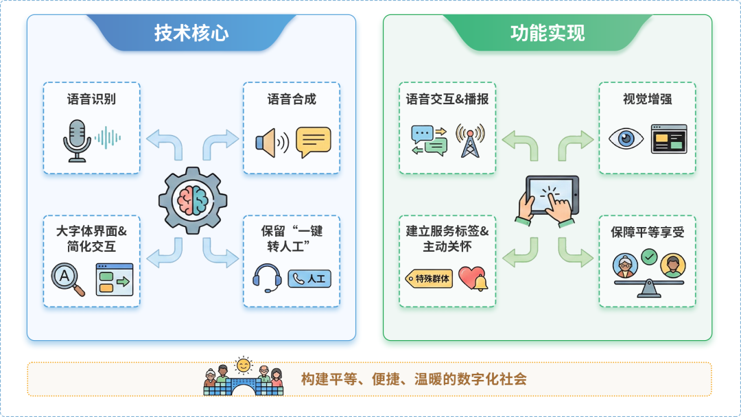 麻栗坡县AI生态｜多AI智能体GEO优化全流程：从内容创作到发布实操指南