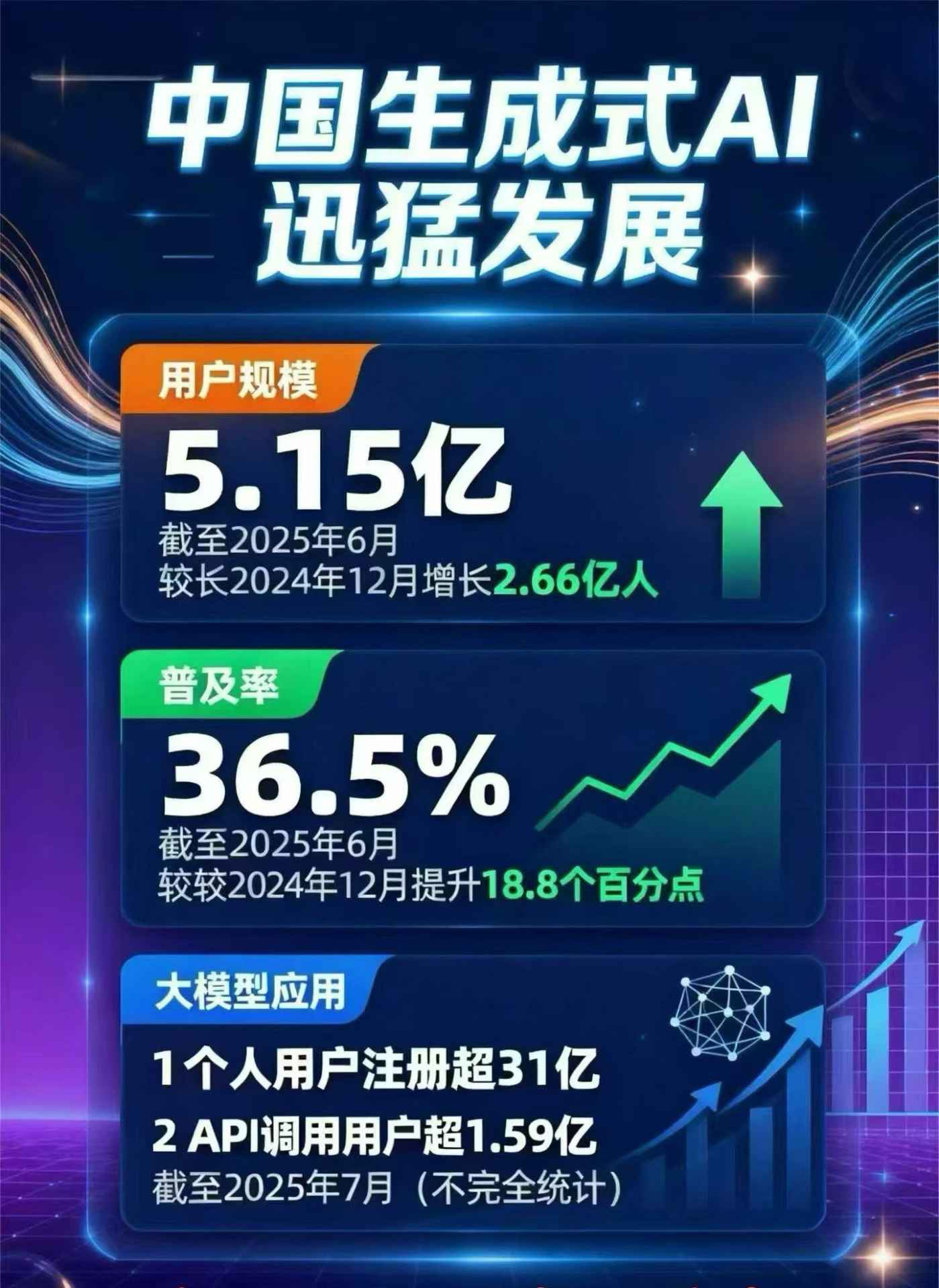麻栗坡县豆包GEO优化是什么？内容创作核心逻辑解析