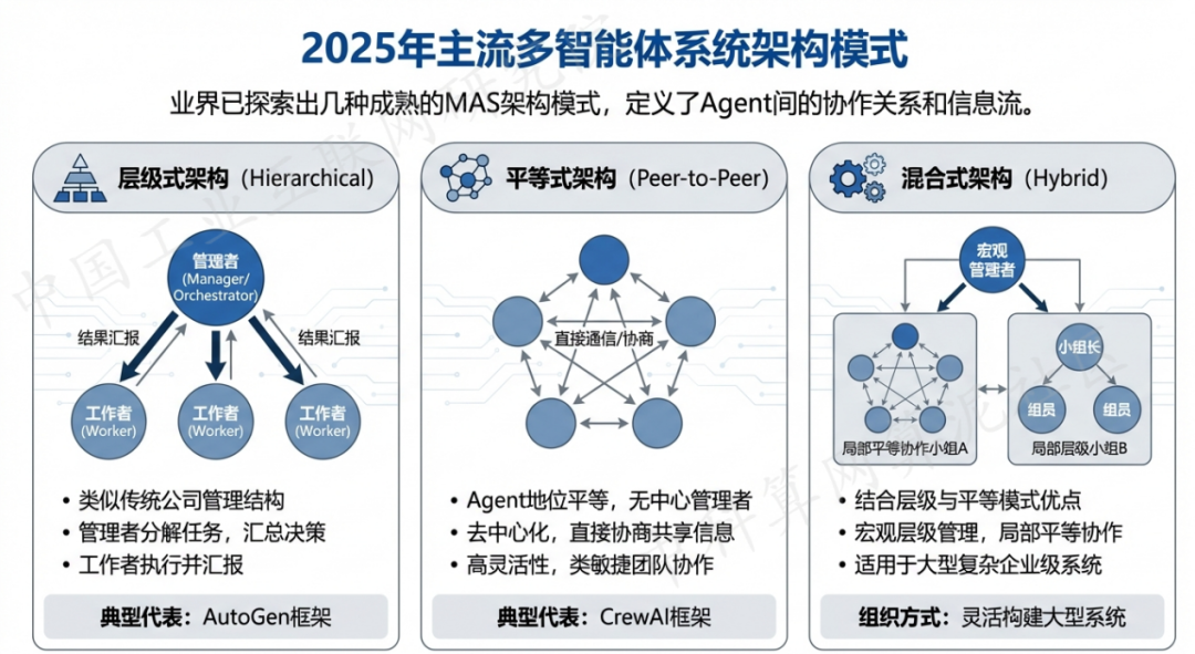 麻栗坡县 AI 智能体商业应用探析：智能自主程序助力企业数字化升级