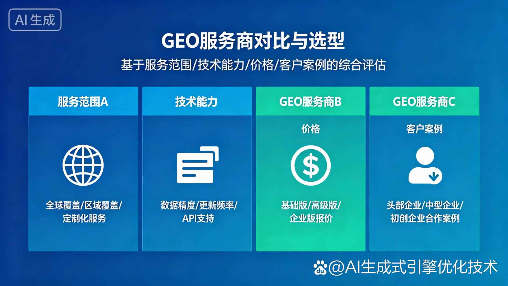 麻栗坡县GEO优化服务商该如何选择？聊聊生成式引擎优化行业现状
